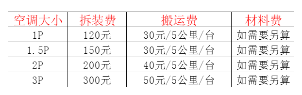 陈巴尔虎空调移机及费用电话在哪里找